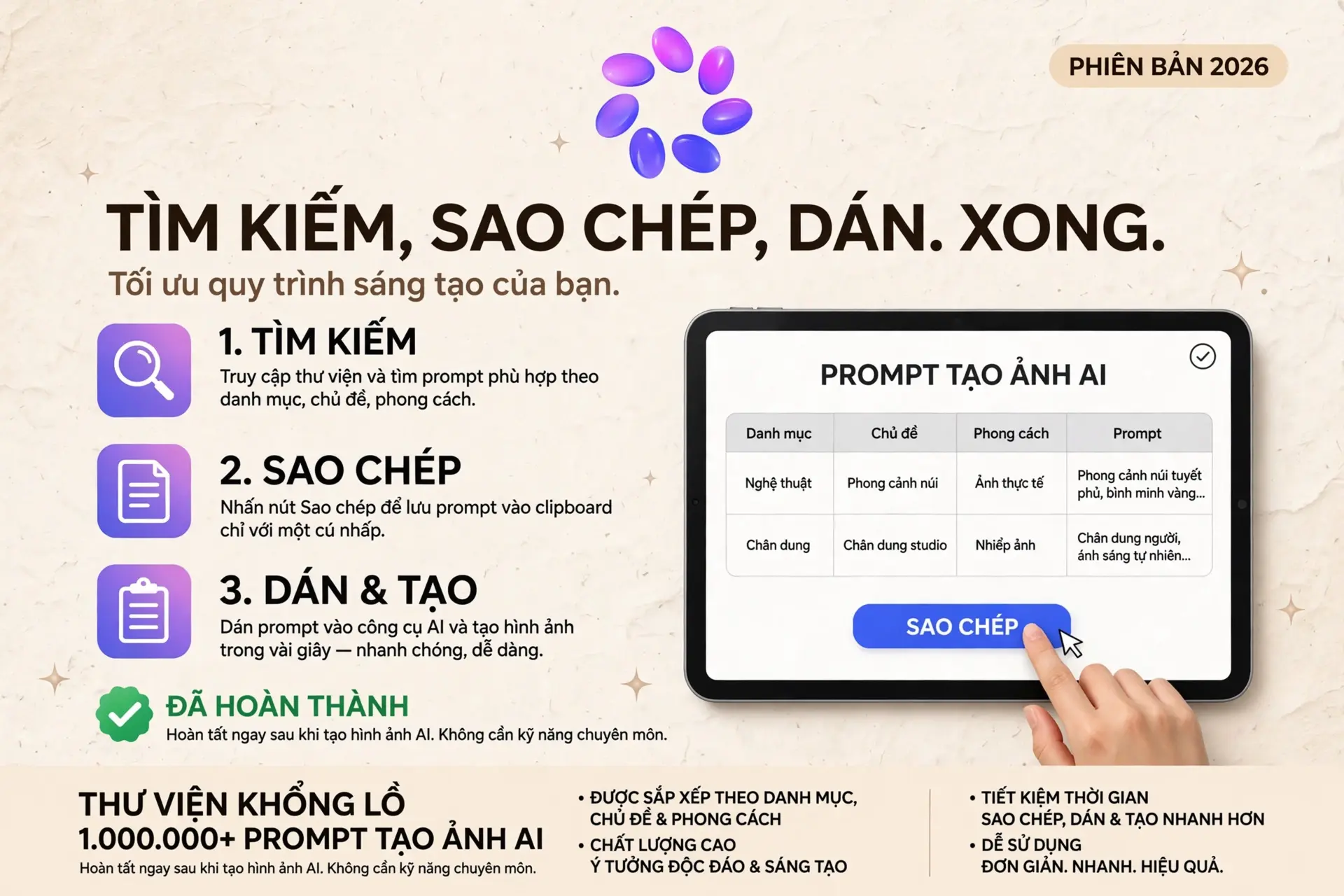 Quy trình sử dụng prompt AI