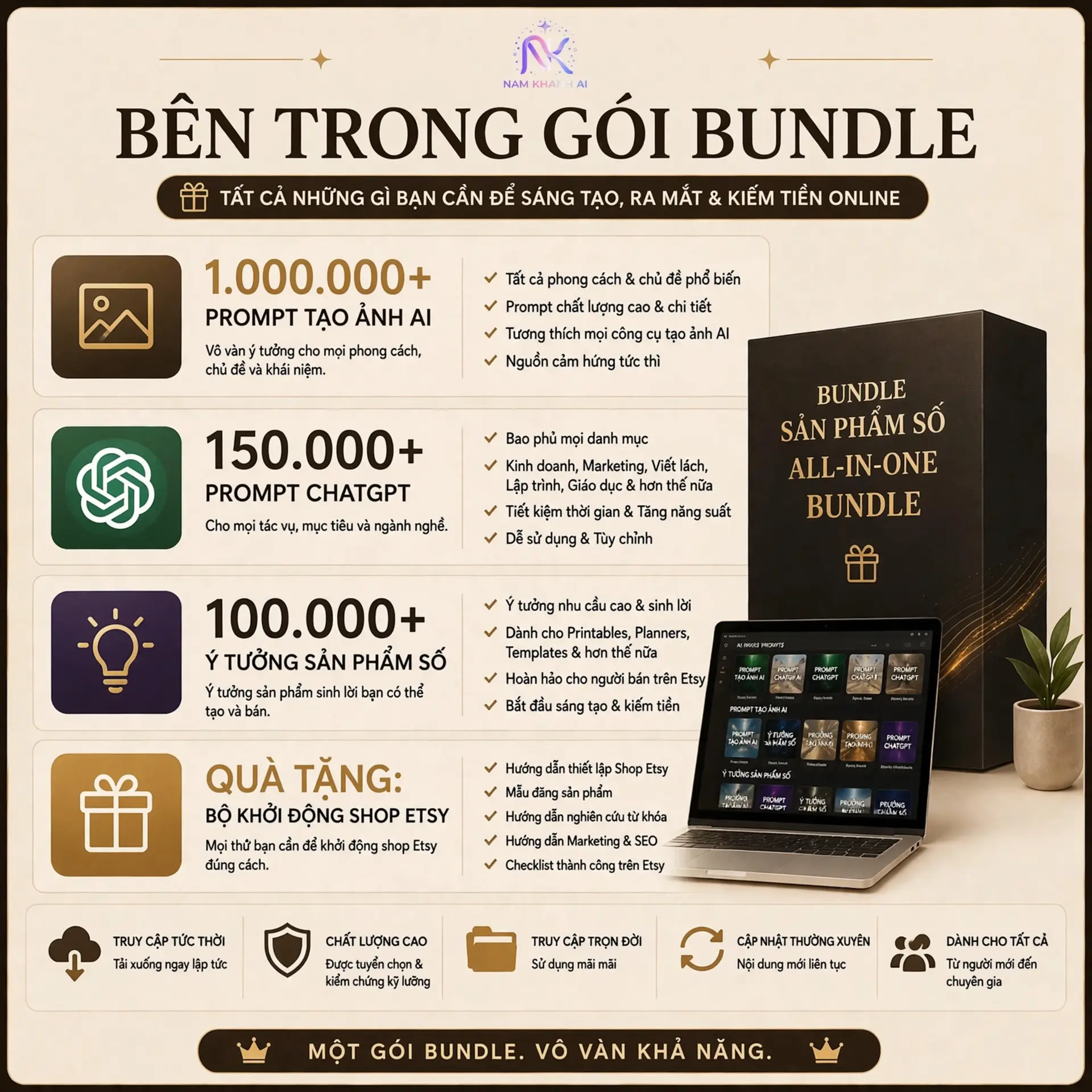 AI Master Bundle